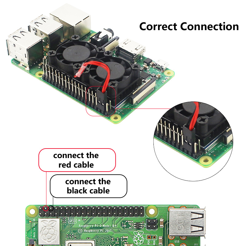 Raspberry Pi 4 Soğutuculu Çift - Raspberry Pi Water Cooling Kit incelemesi ve fiyatı